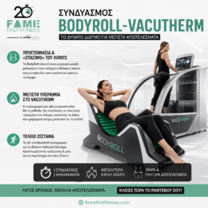 BodyRoll-VacuTherm Combination: The Two-Phase Body Contouring Treatment That Targets Fat Faster